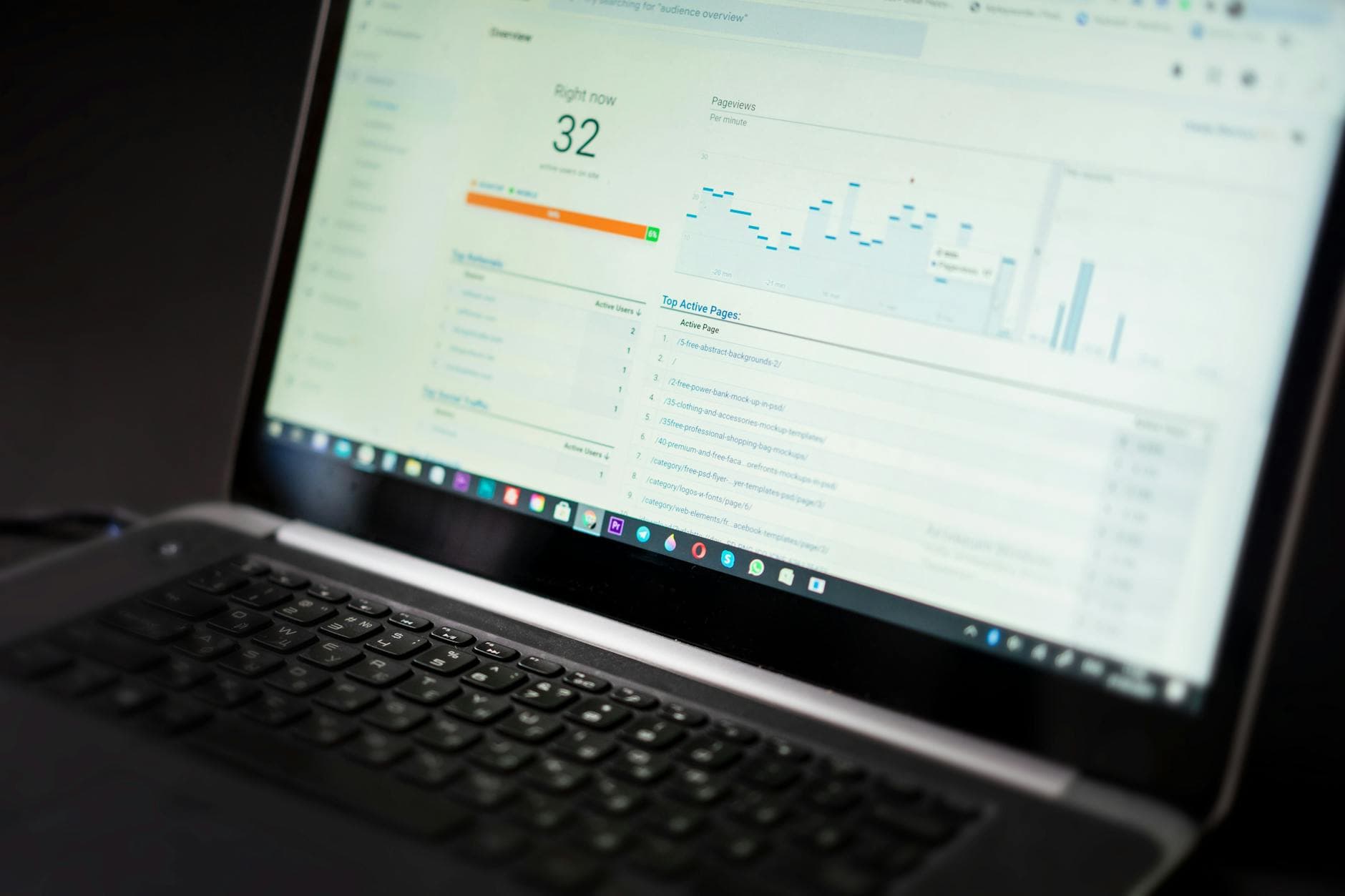 Conversion-Optimized Landing Page Services