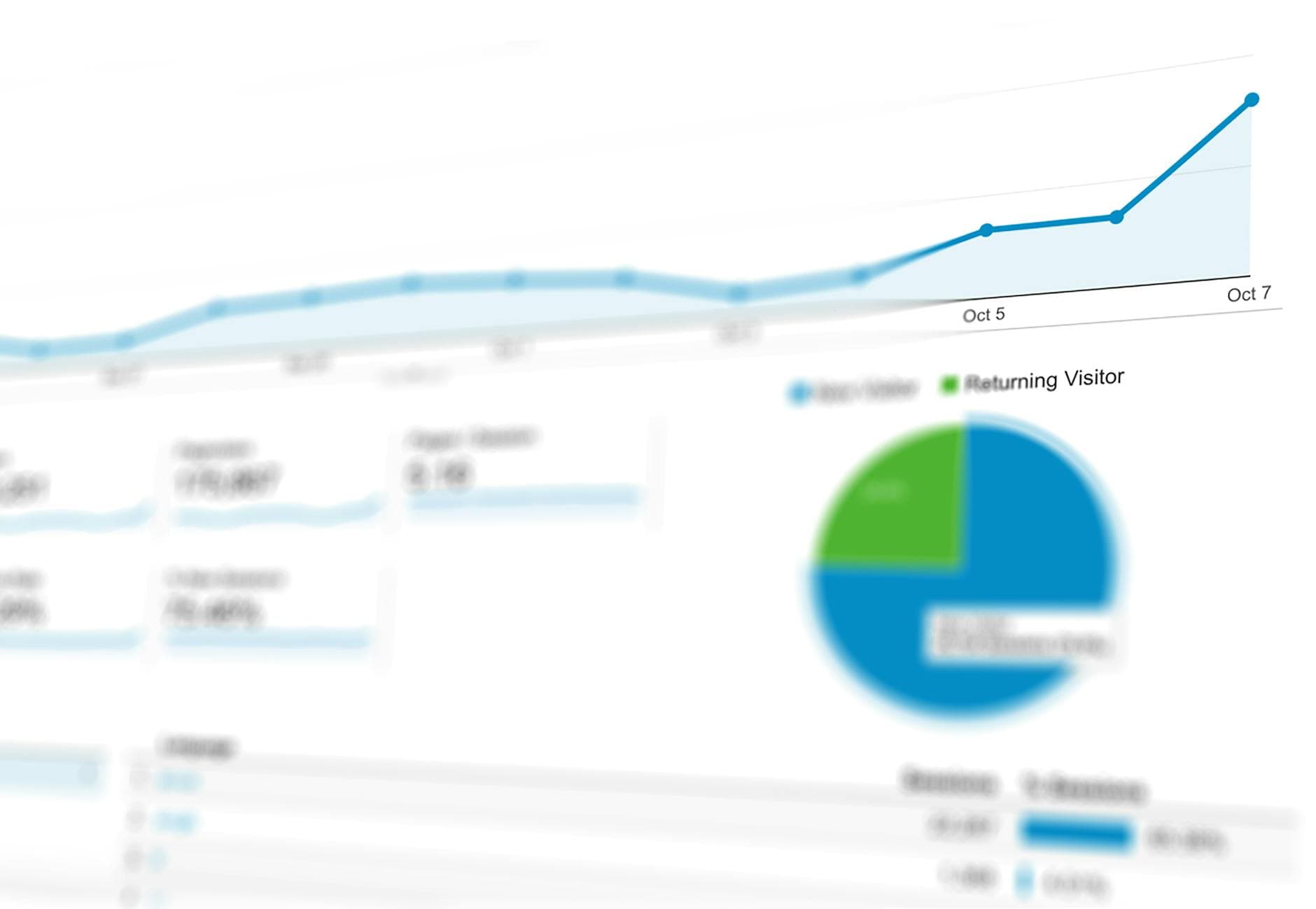 Sales Funnel & CRM Setup Services